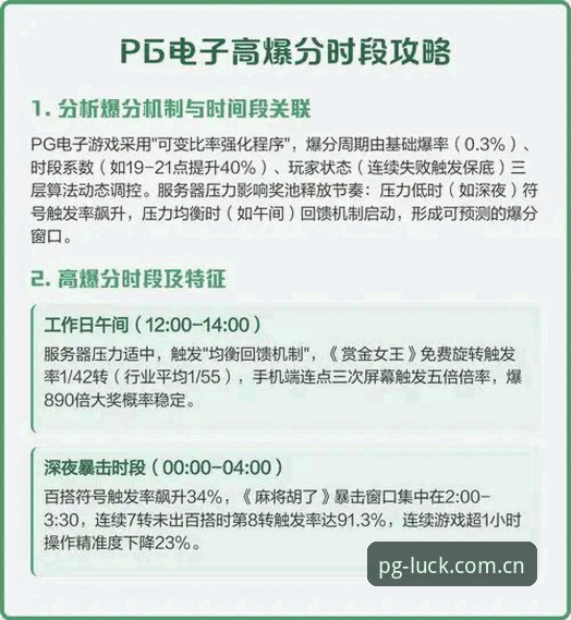 pg电子官方下载地址攻略 掌握PG电子官方下载地址攻略的实用技巧与必备知识